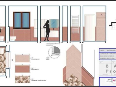 Ristrutturazione Bagno Sconto In Fattura Milano