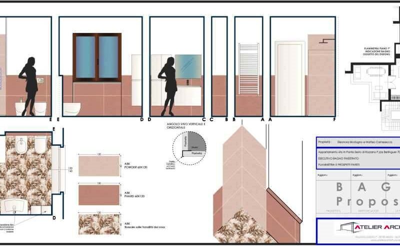 Ristrutturazione Bagno Sconto In Fattura Milano