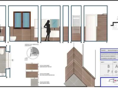 Come Ottenere Detrazione Per Ristrutturazione Bagno Milano