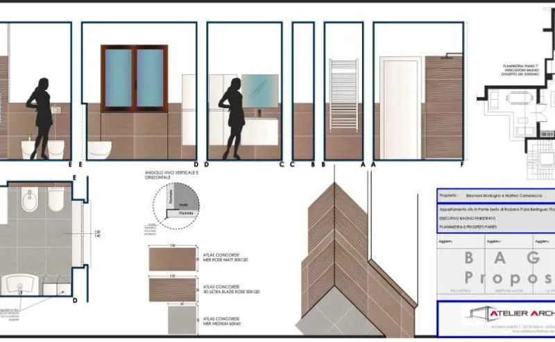 Come Ottenere Detrazione Per Ristrutturazione Bagno Milano